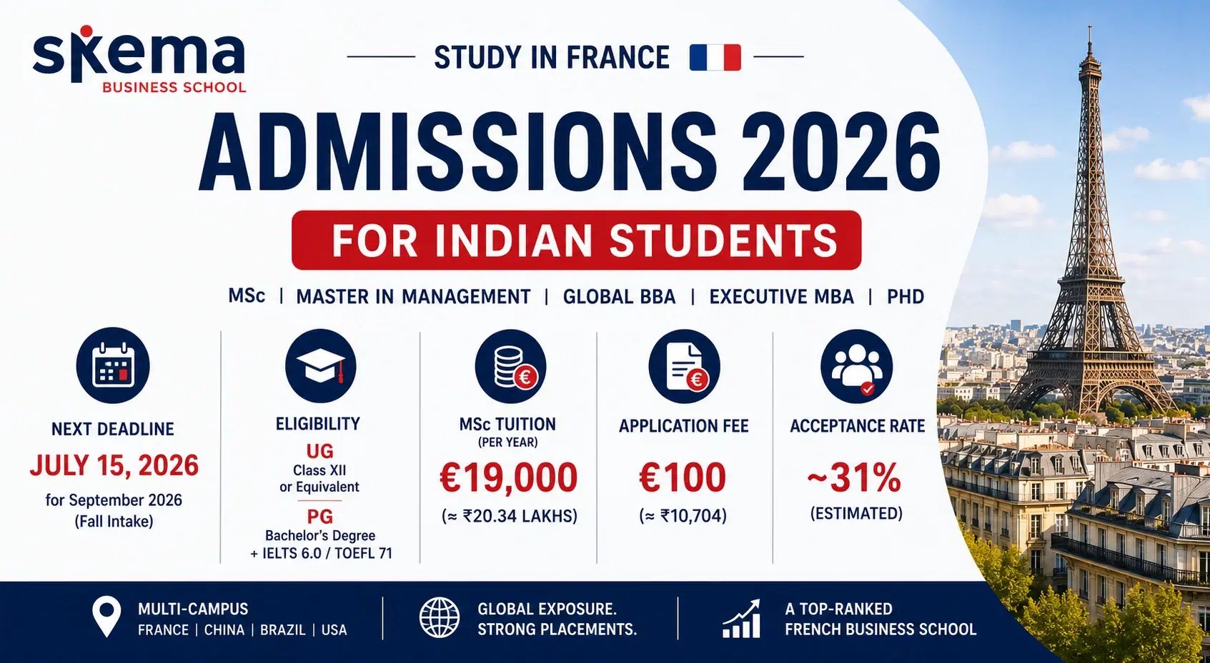 skema_business_school_admissions