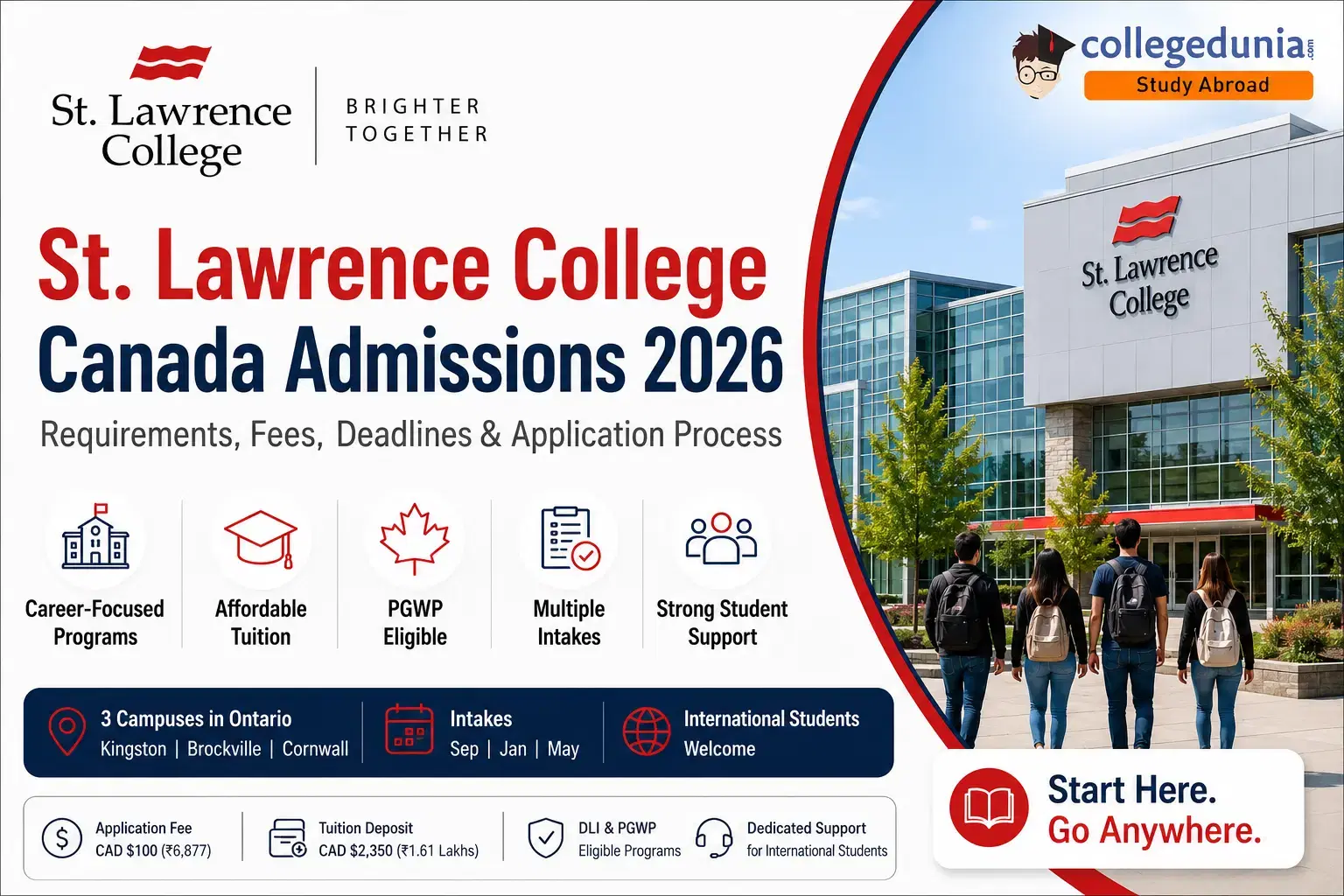 st_lawrence_college_canada_admissions