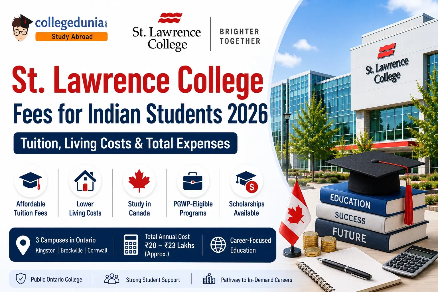 st_lawrence_college_canada