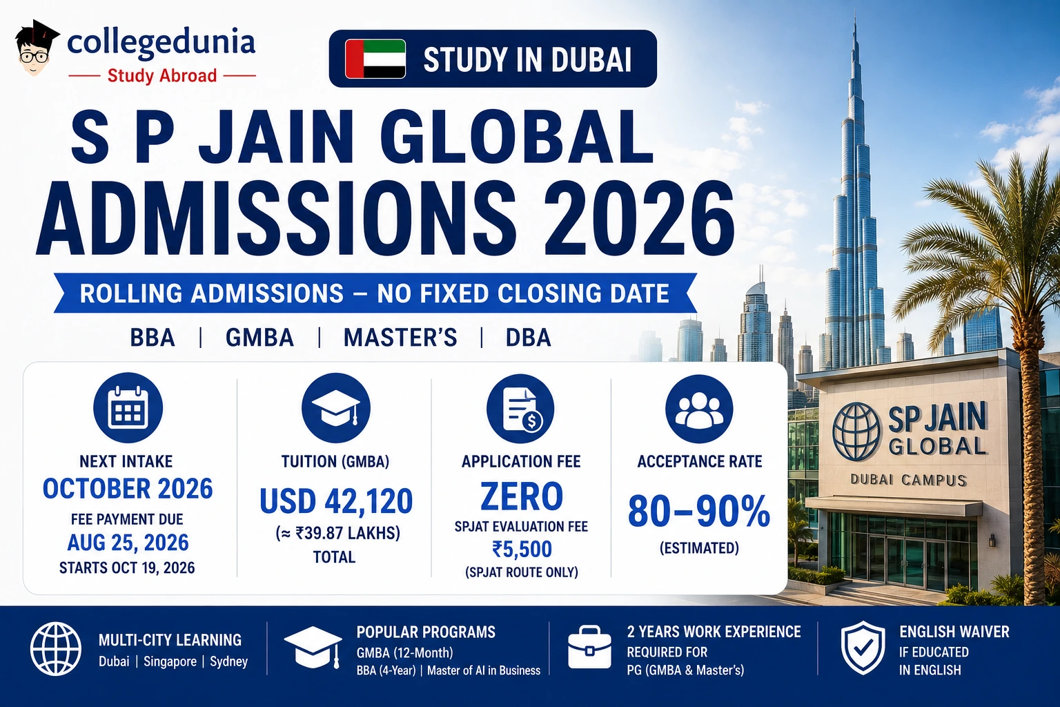 sp_jain_dubai_admissions