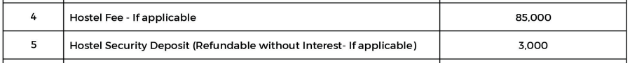 Hostel Fees-