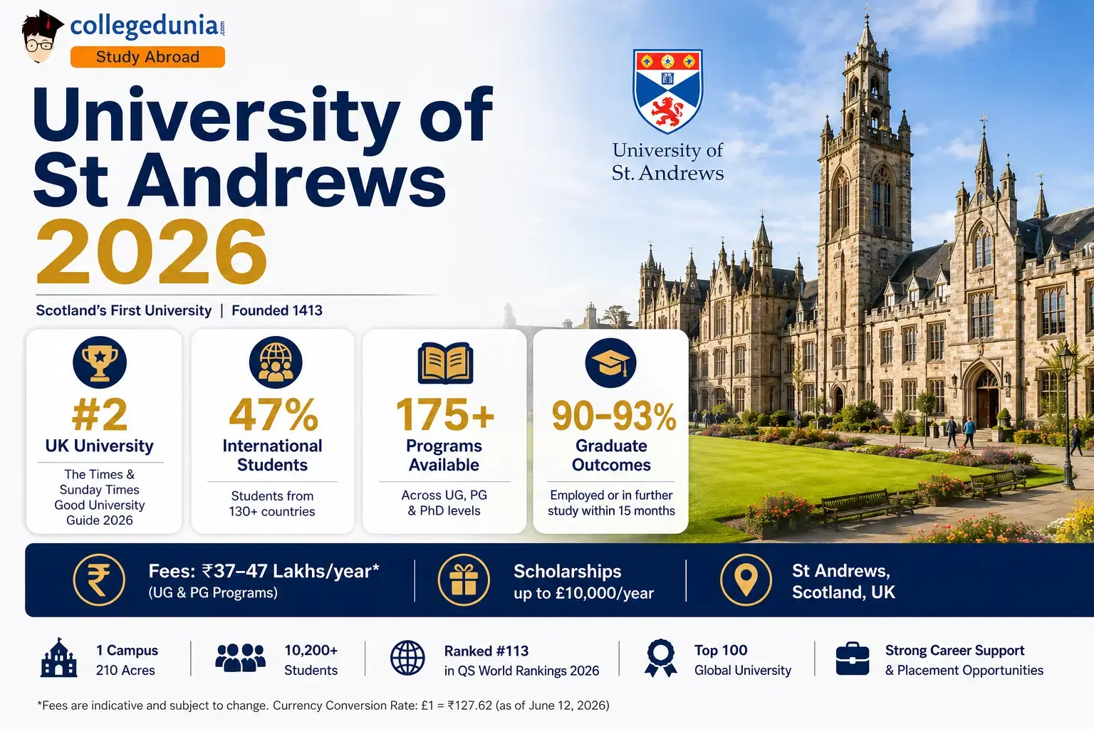 university_of_st_andrews