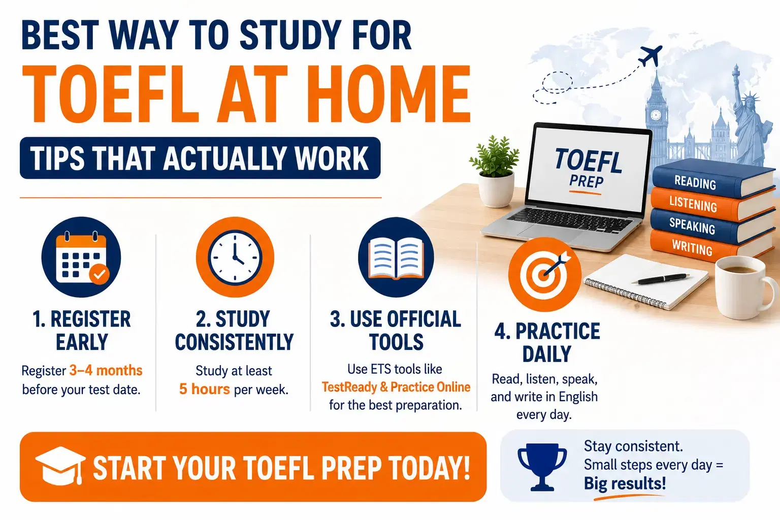 Best Way to Study for TOEFL at Home
