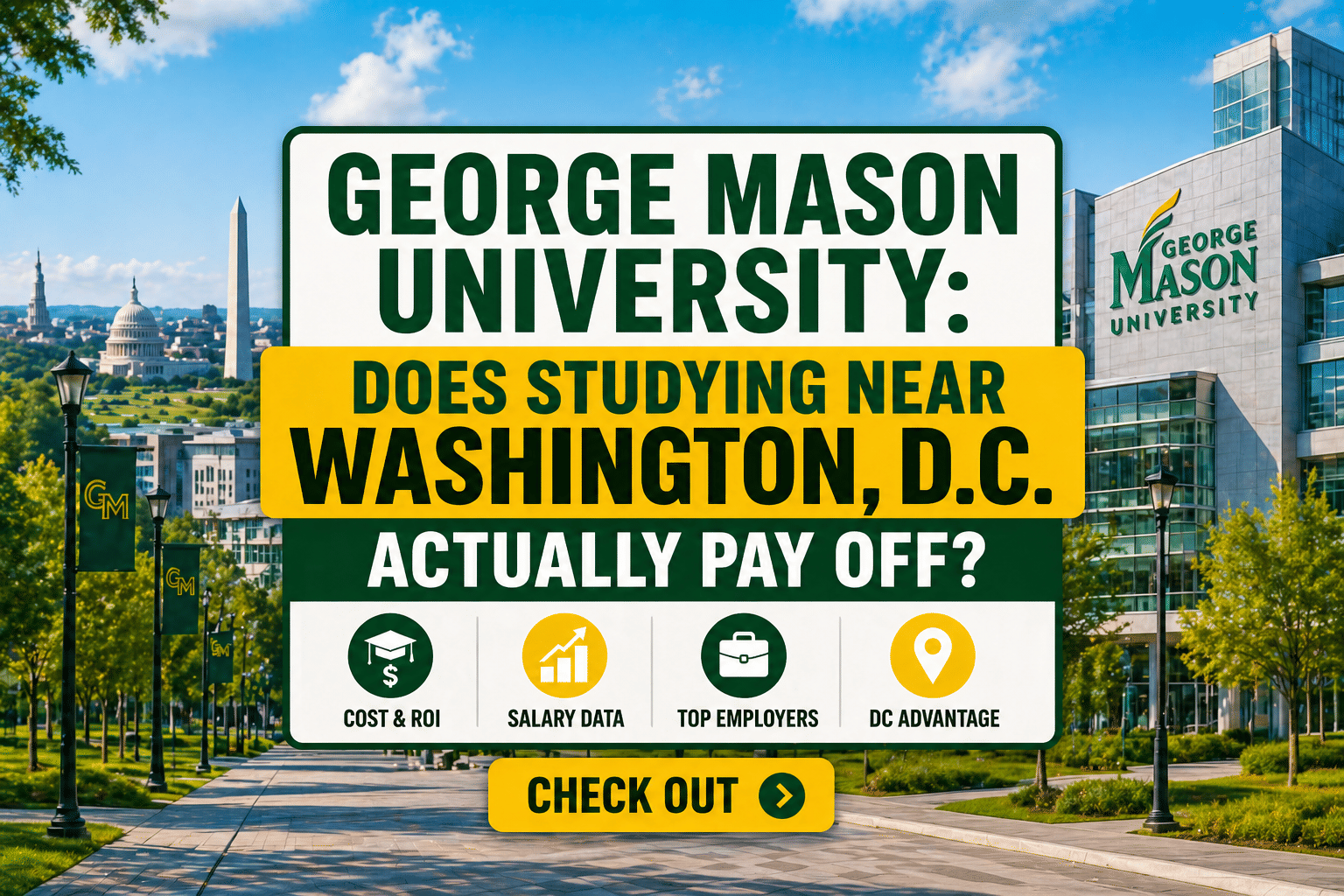 Feature image showing the campus of George Mason University with a backdrop of Washington, D.C., including iconic landmarks like the Capitol and Washington Monument. The design features a bold central text panel reading &ldquo;George Mason University: Does Studying Near Washington, D.C. Actually Pay Off?&rdquo; with supporting icons highlighting cost & ROI, salary data, top employers, and location advantage. A prominent &ldquo;Check Out&rdquo; call-to-action button is placed at the bottom, with all elements centrally aligned for optimal visibility on platforms like Google Discover.Select 15 more words to run Humanizer.