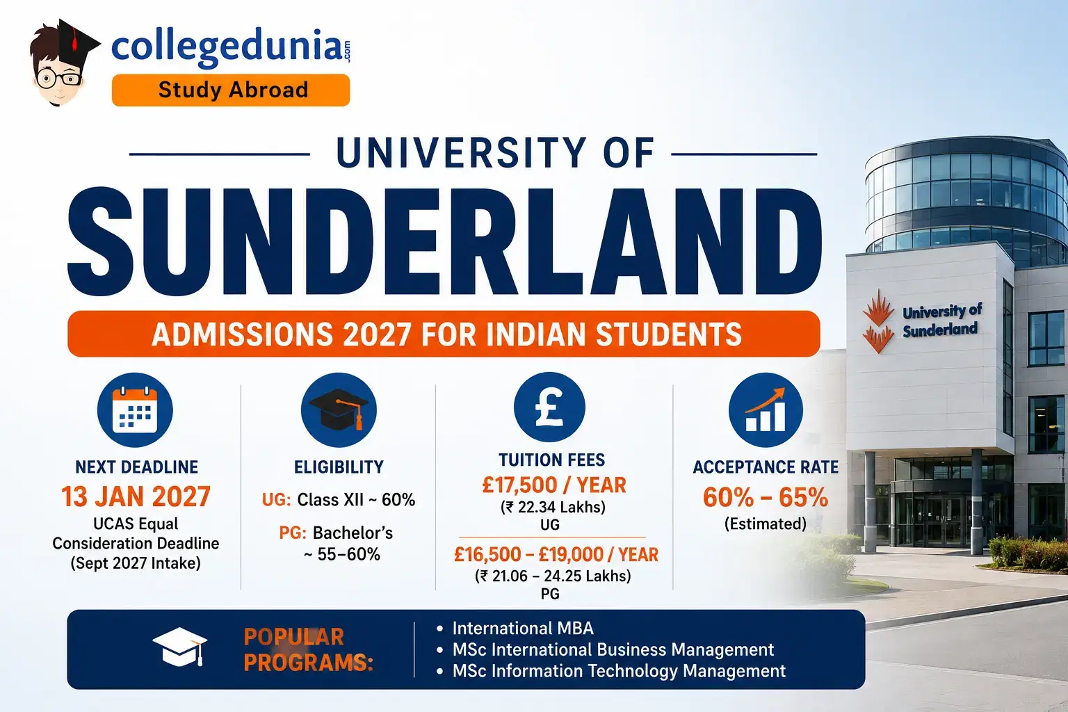 university_of_sunderland_admissions