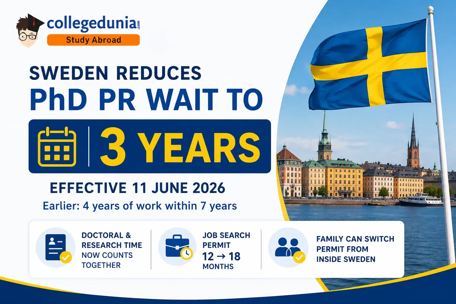 sweden_slashed_permanent_residence_wait