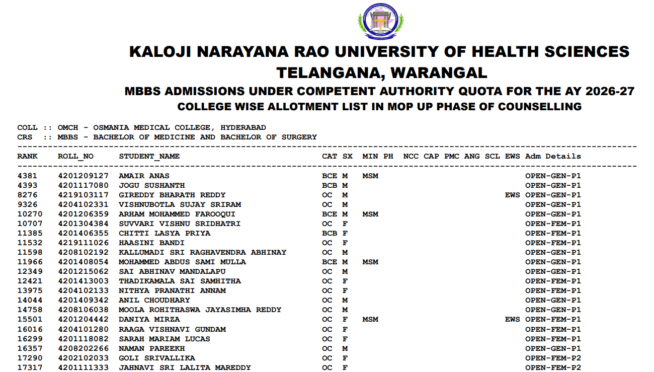 Telangana MBBS Mop-Up Round 2026 Important Dates