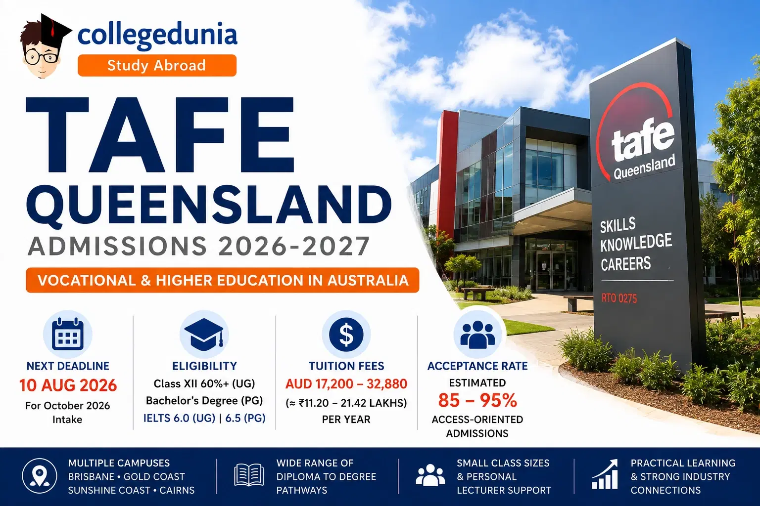 tafe_queensland_admissions