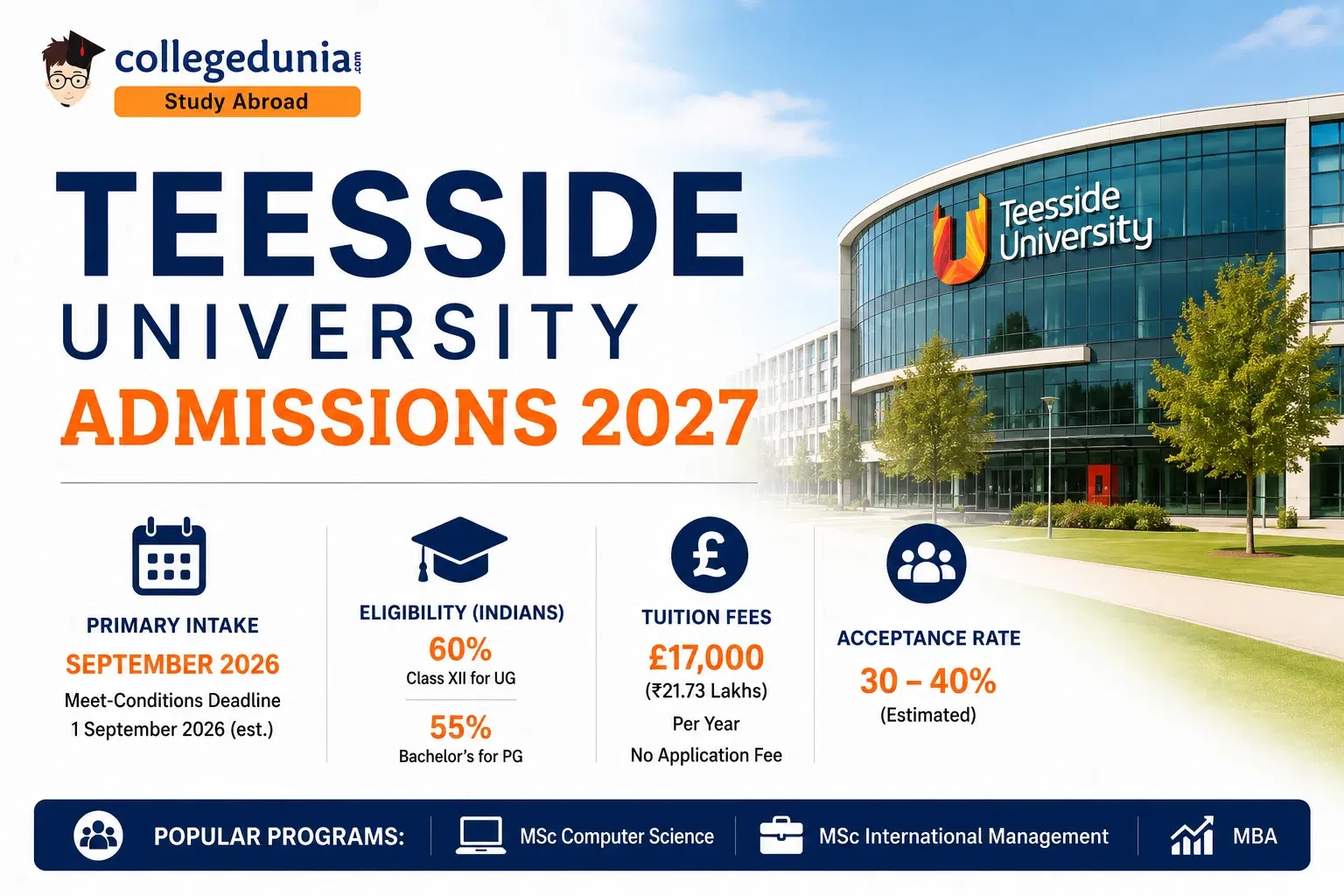 teesside_university_admission