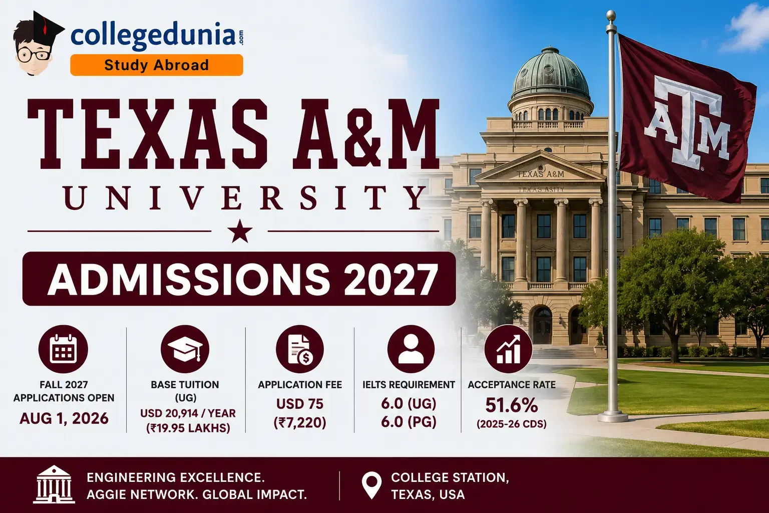 texas_a&m_university_admissions