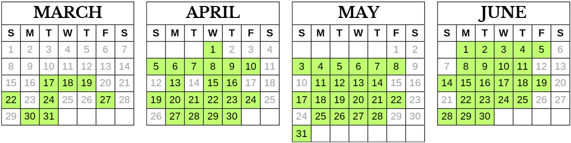 GRE Exam Dates in Tirupati