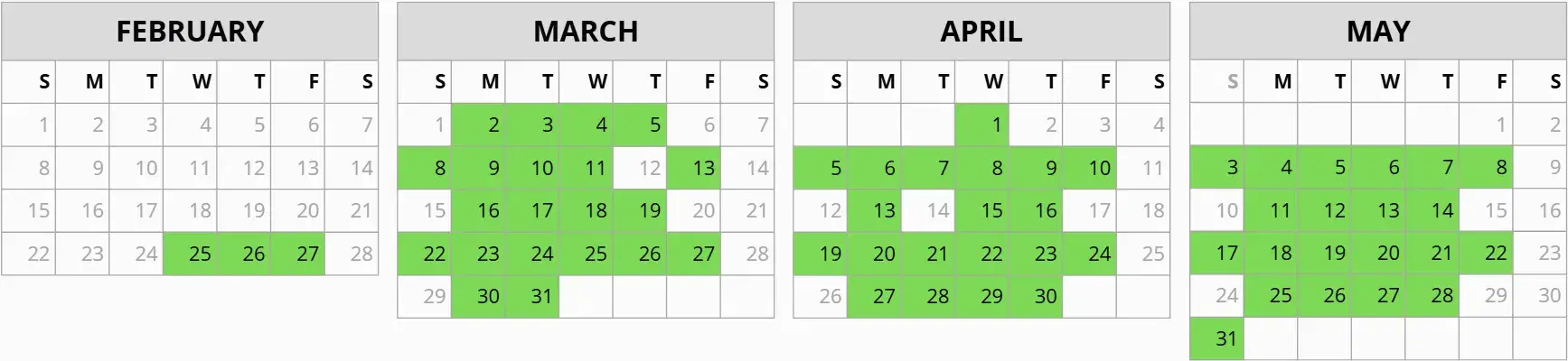 GRE Exam Dates in Tirupati