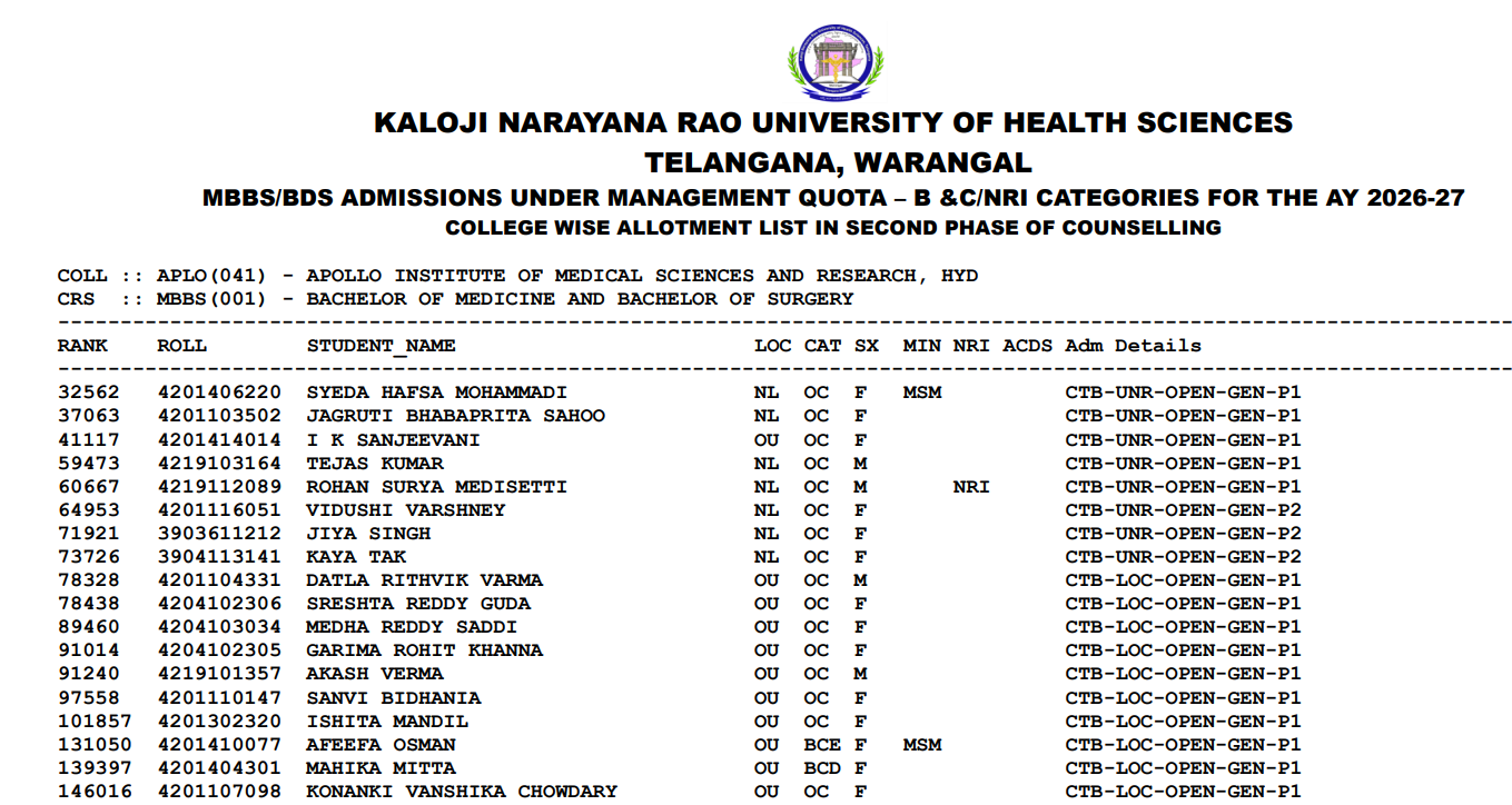 Telangana NEET UG Phase 2 MQ Allotment 2026 Key Details