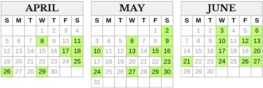 TOEFL iBT Exam Dates 2026 in Coimbatore