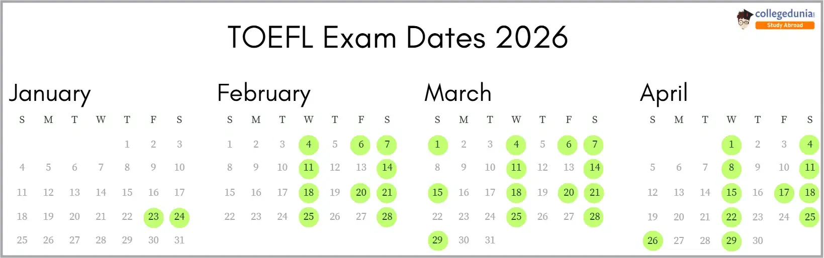 TOEFL Exam Dates 2026