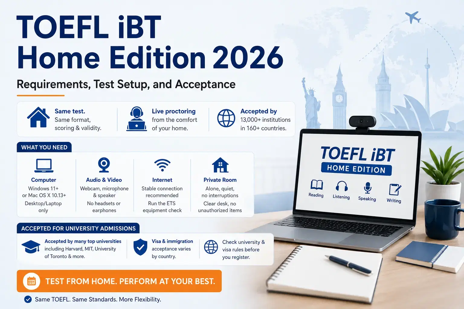 TOEFL iBT Home Edition Guide 2026