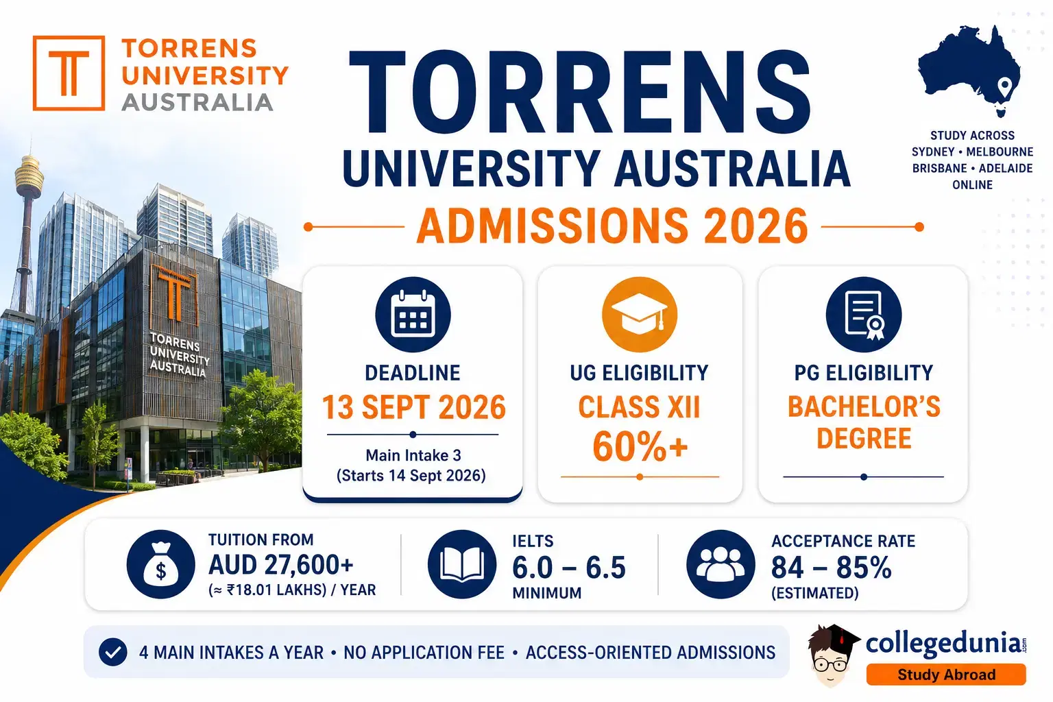 torrens_university_australia_admissions