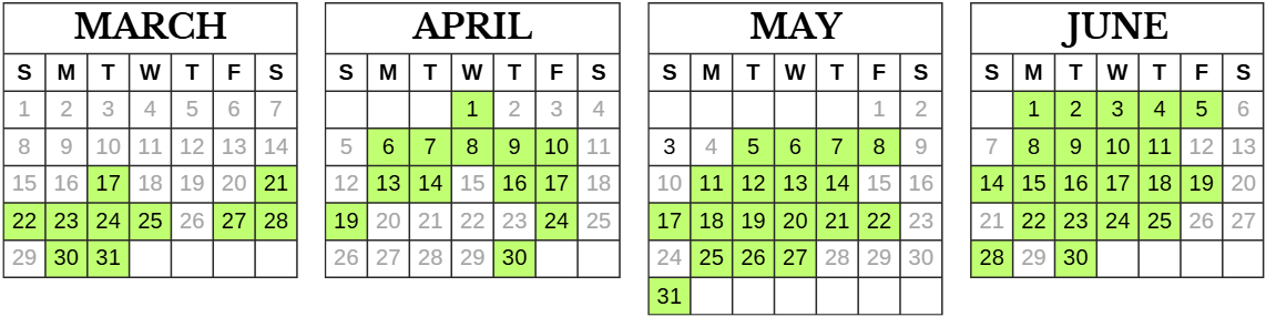 GRE Exam Dates in Trivandrum