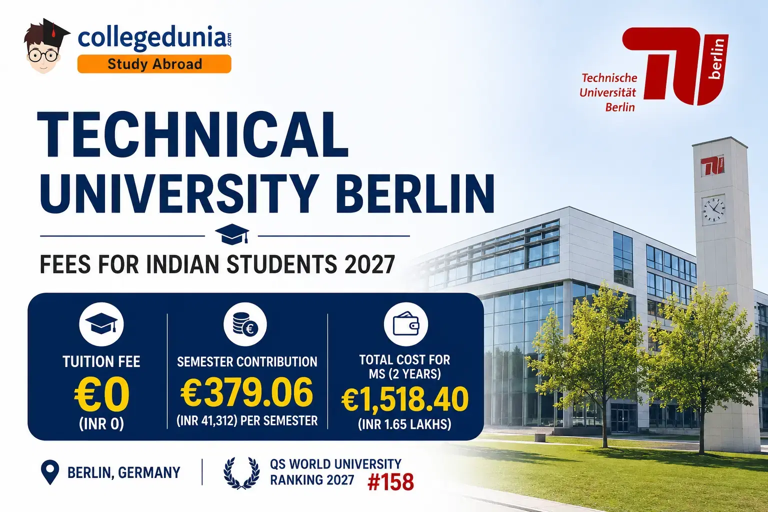 tu_berlin_fees