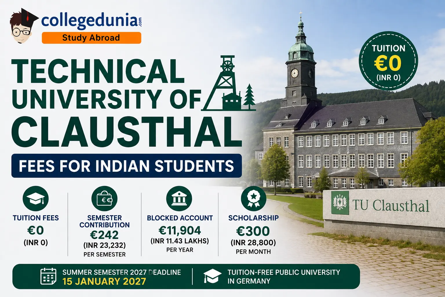 tu_clausthal_fees