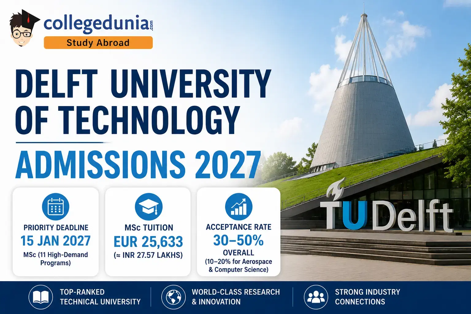 tu_delft_admissions