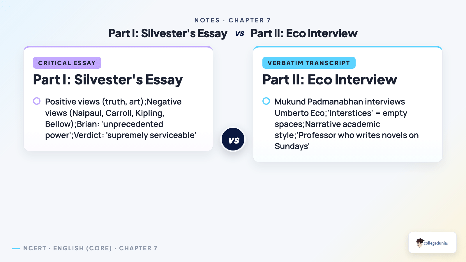 The two halves of The Interview: Silvester's essay and the Eco interview