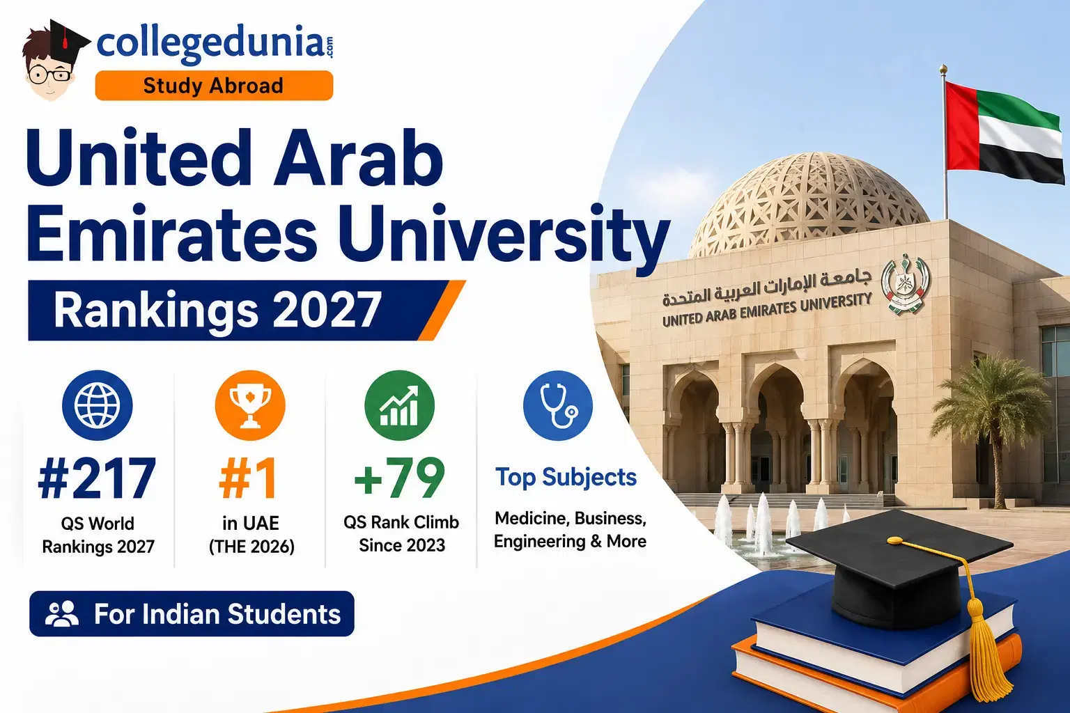 united_arab_emirates_university