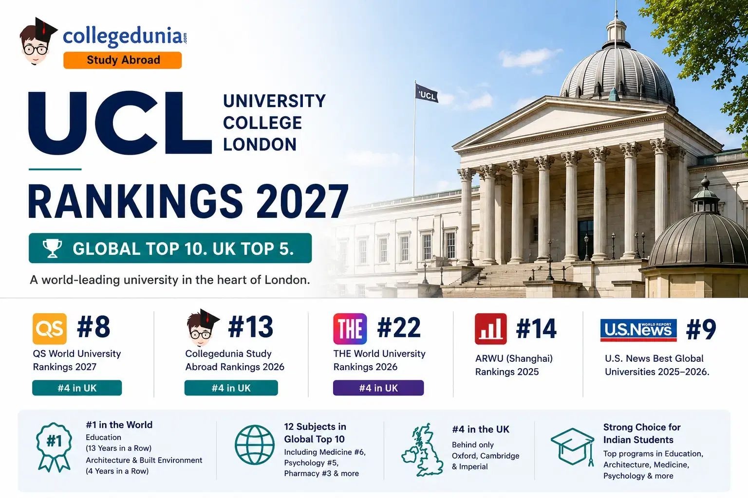 ucl_rankings_2027