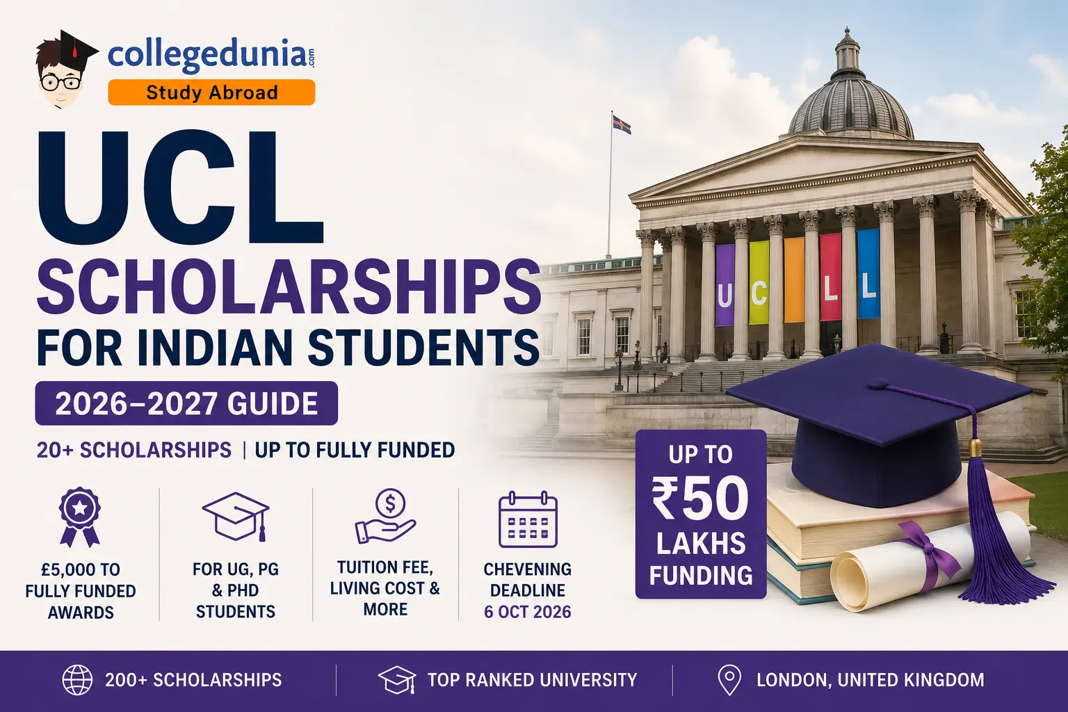 ucl_scholarships_for_indian_students