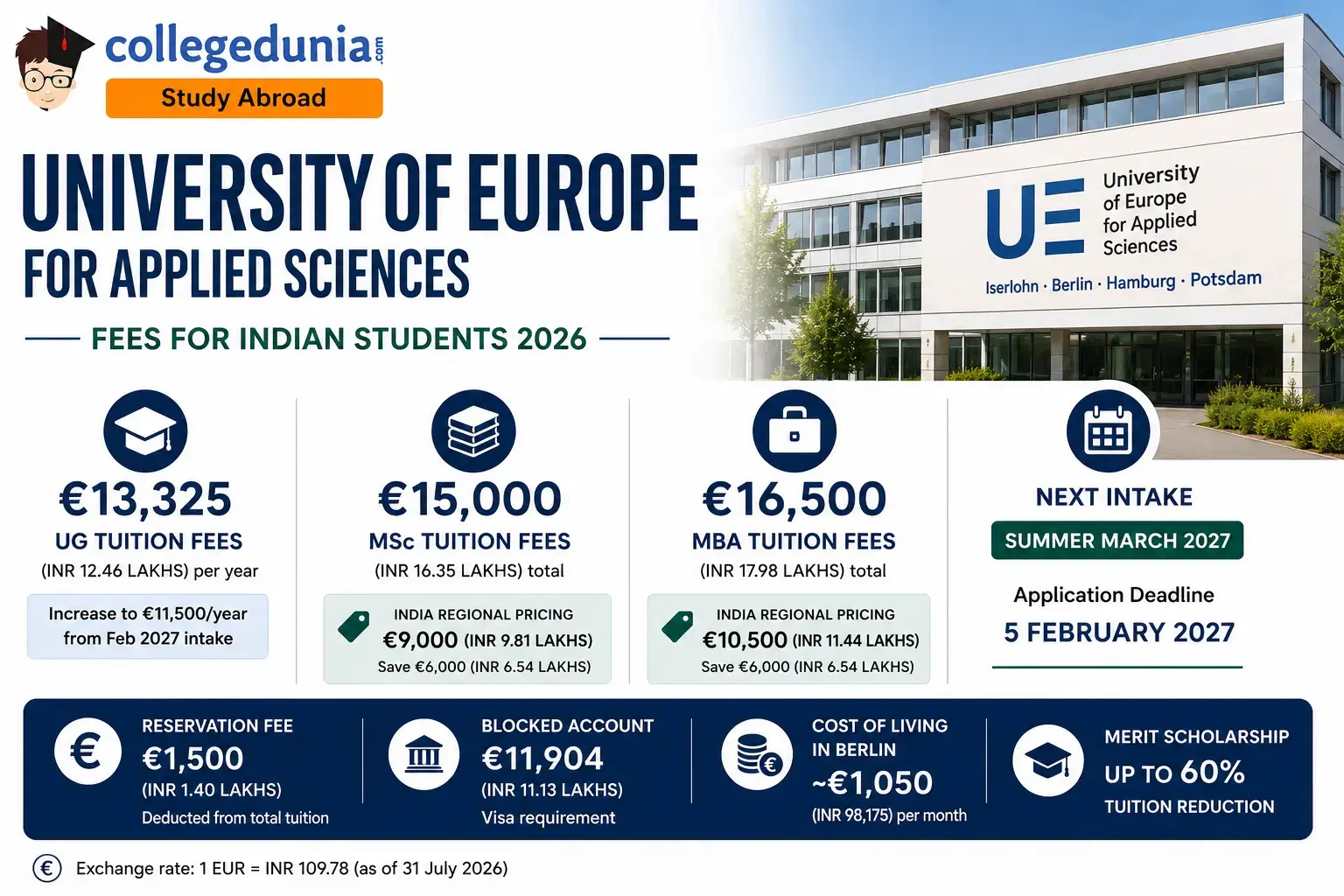 ue_germany_fees