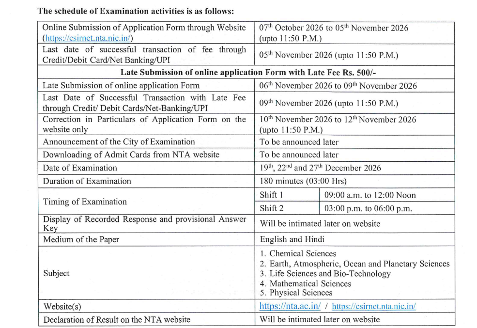 CSIR UGC NET December 2026 Important Dates