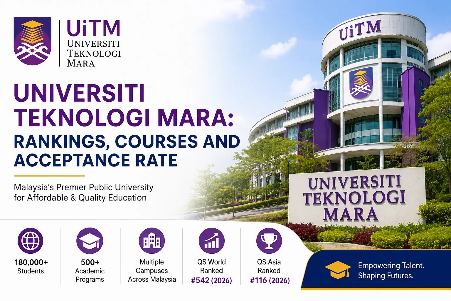 universiti_teknologi_mara
