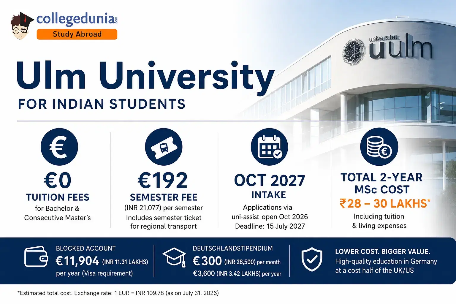 ulm_university_fees