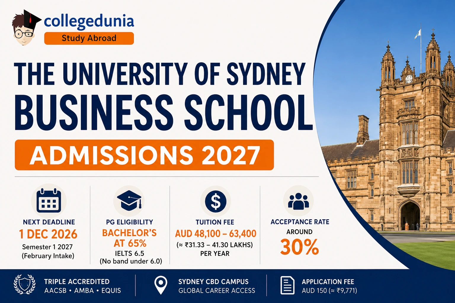 university_of_sydney_business_school_admissions