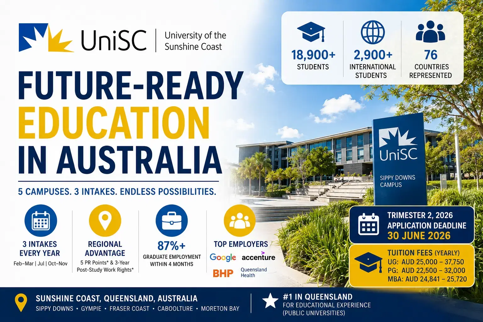unisc_admissions