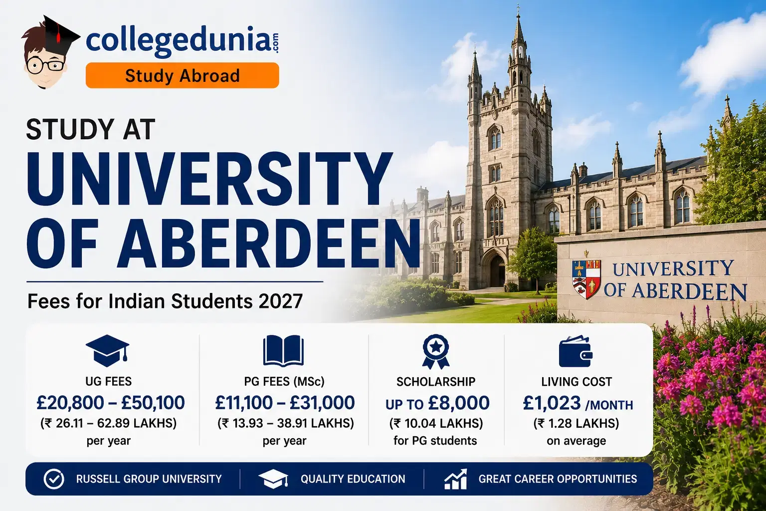 university_of_aberdeen_fees