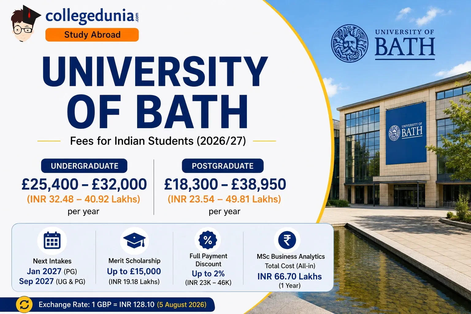university_of_bath_fees