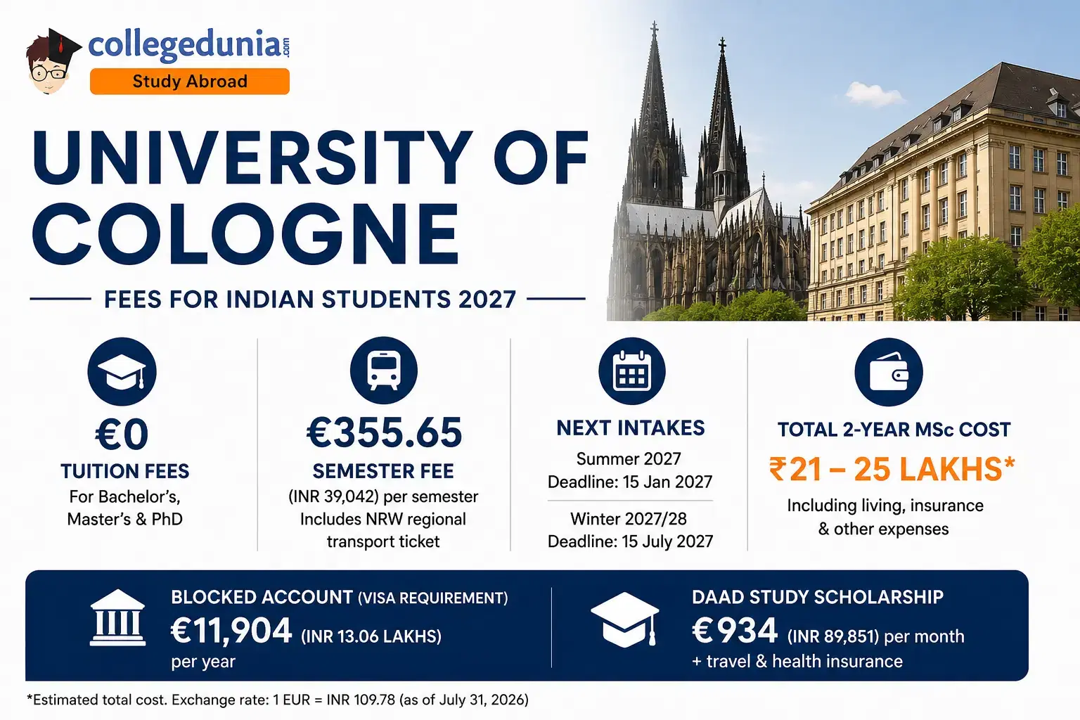 university_of_cologne_fees