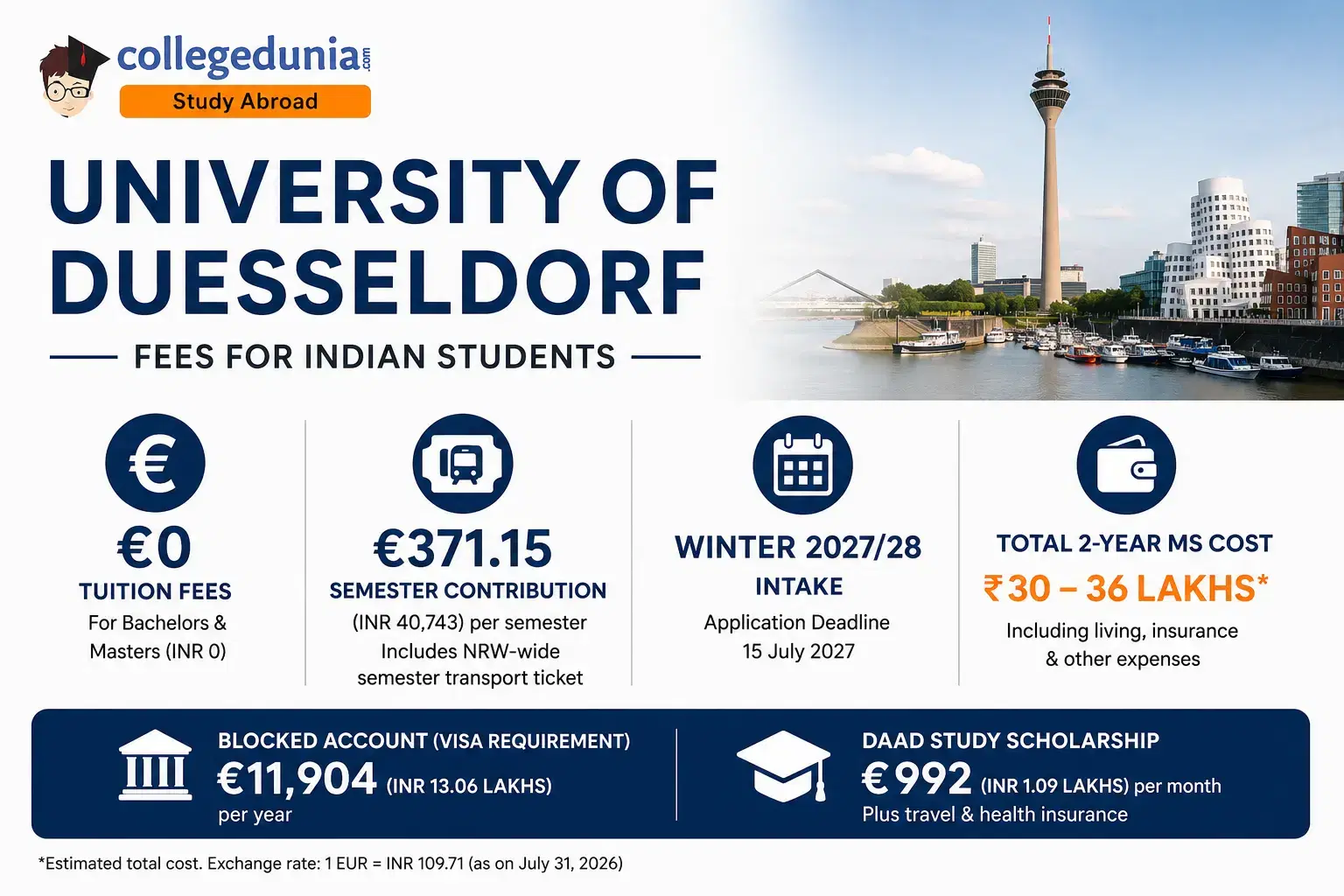 university_of_duesseldorf_fees