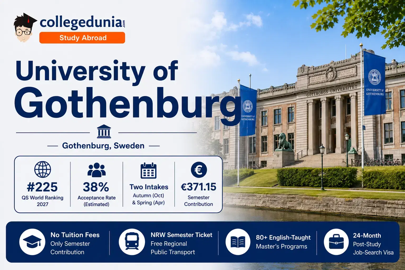 university_of_gothenburg