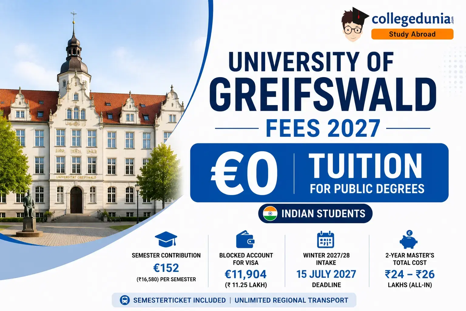 university_of_greifswald_fees