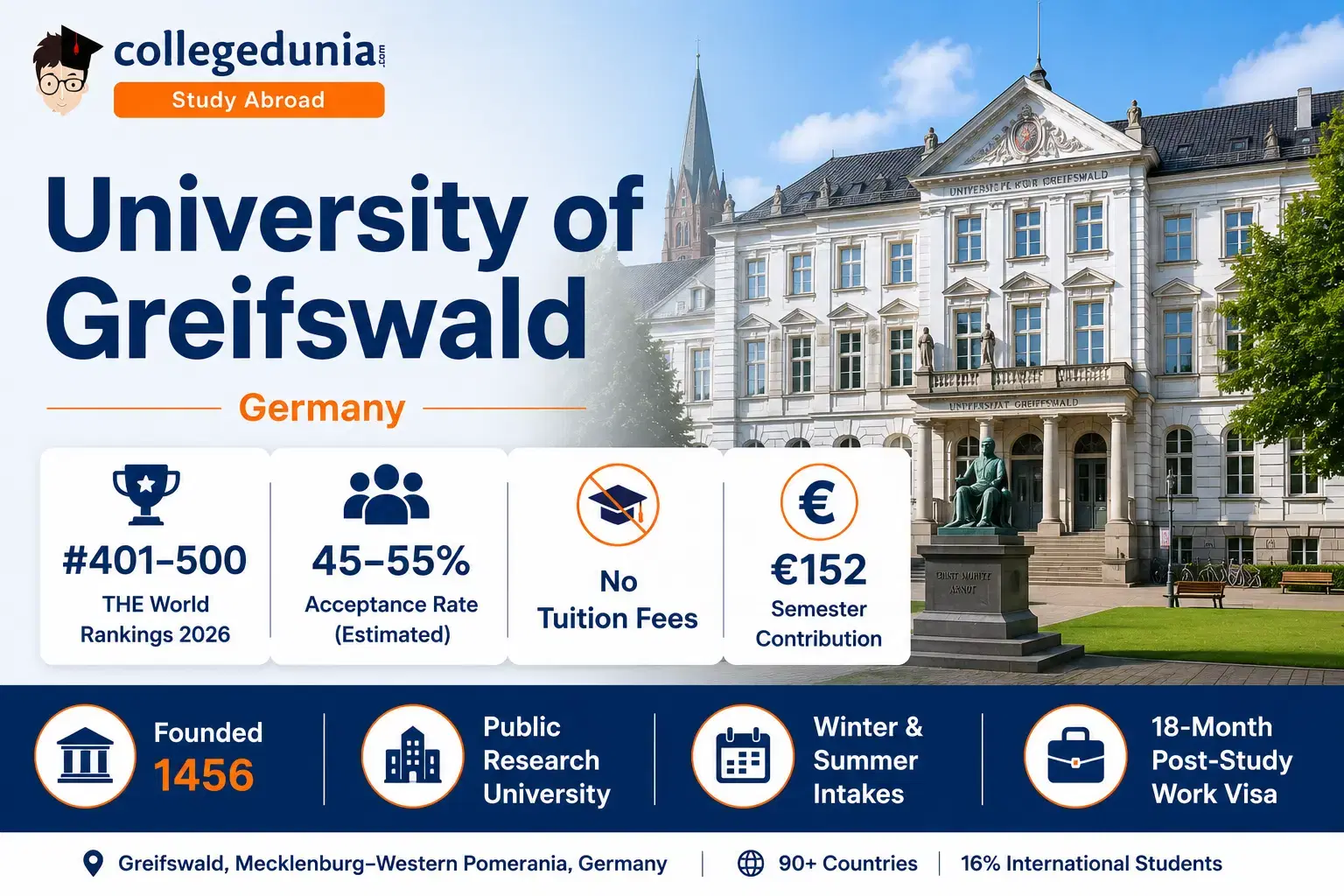 university_of_greifswald
