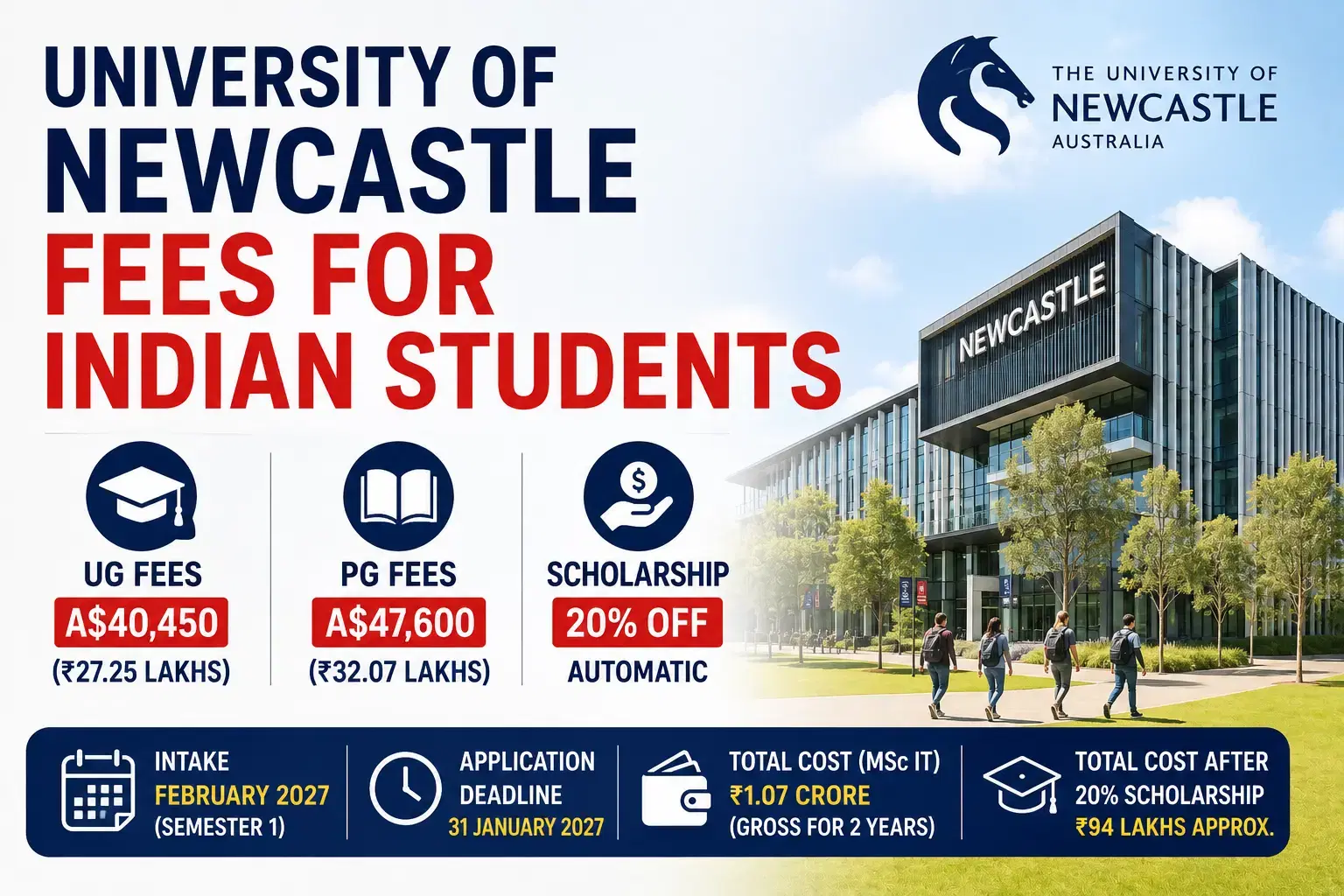 university_of_newcastle_fees
