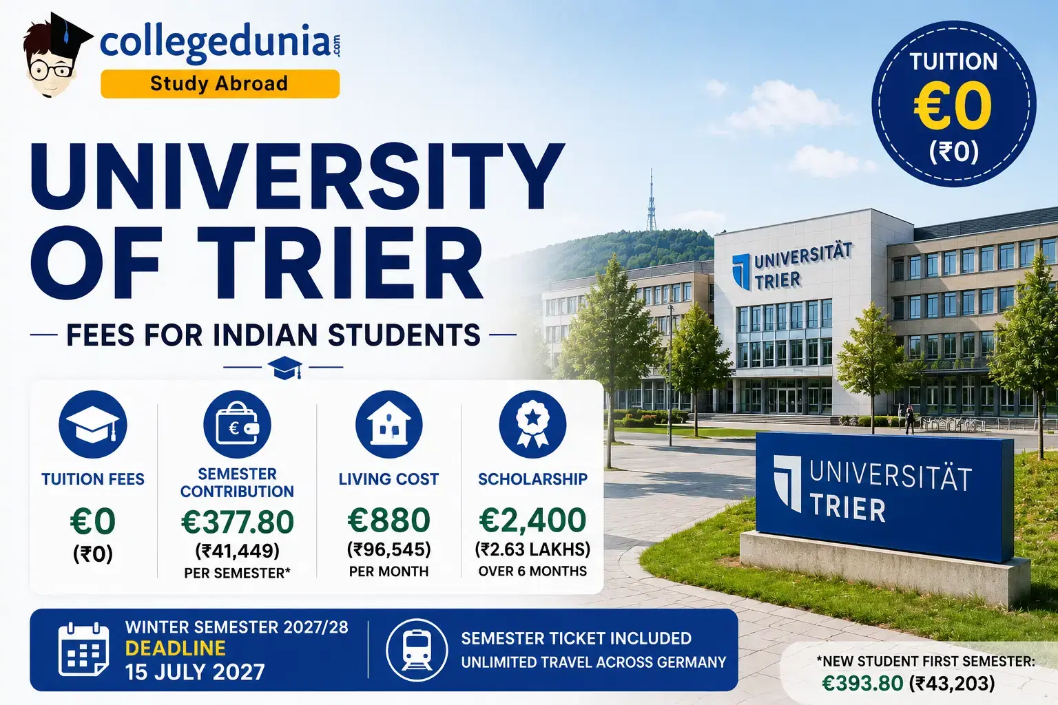 university_of_trier_fees