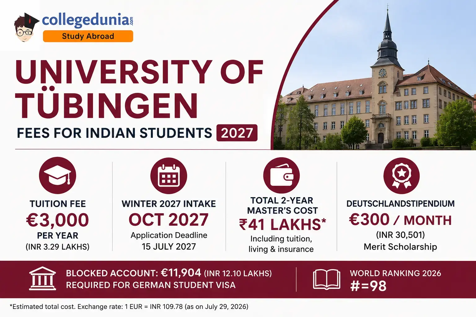 university_of_tuebingen_fees