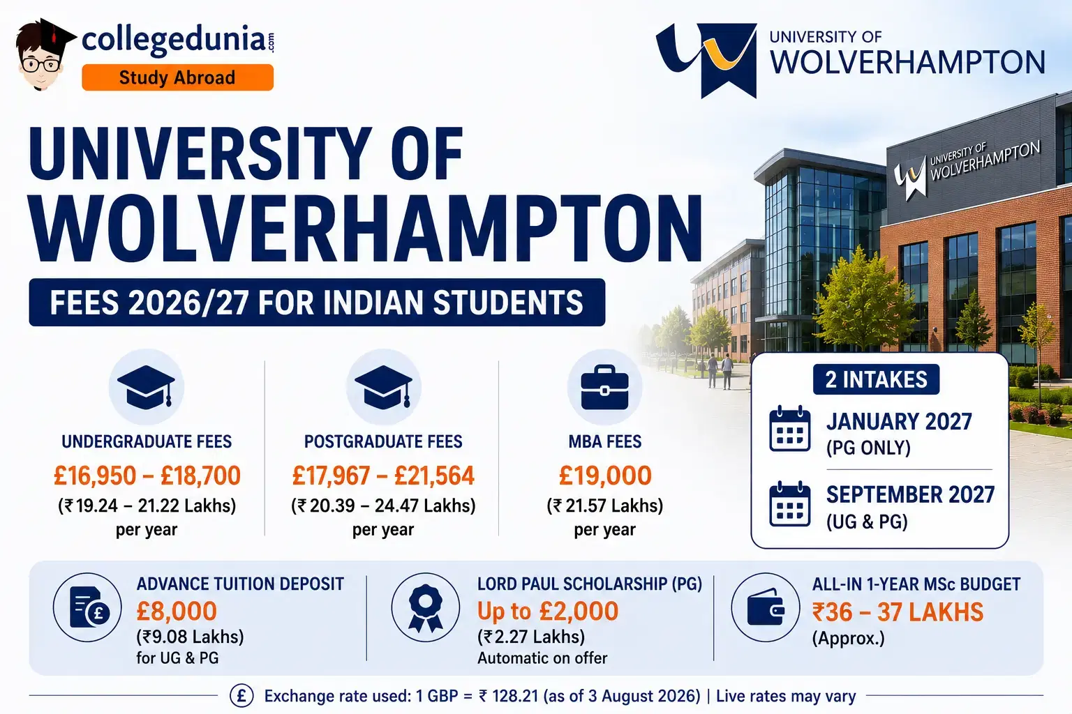 university_of_wolverhampton_fees