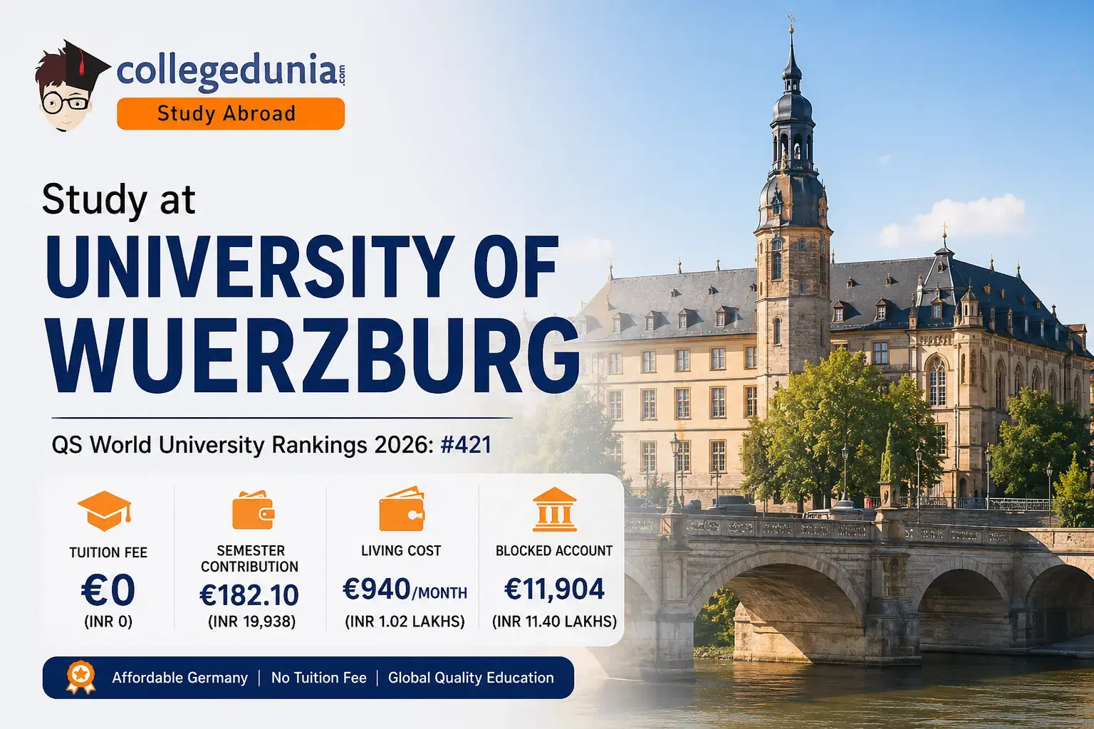 university_of_wuerzburg_fees