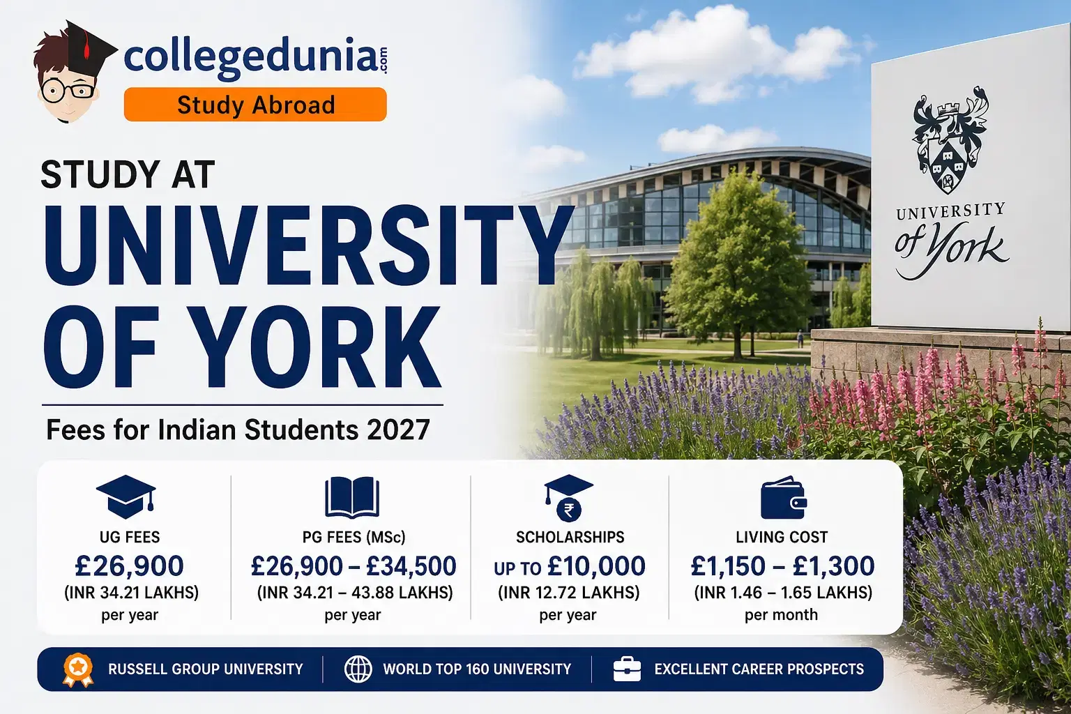 university_of_york_fees
