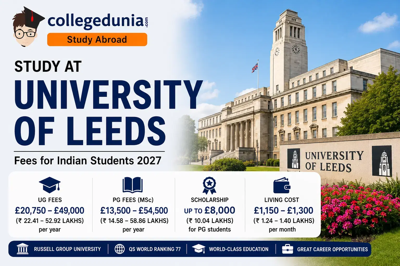 university_of_leeds_fees