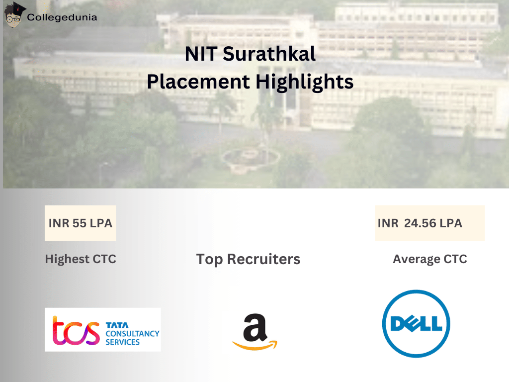 NIT Surathkal Placement Infograph